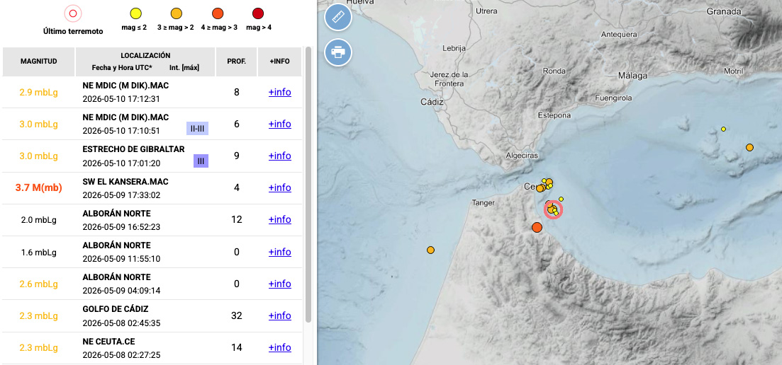 asi-se-debe-actuar-terremoto