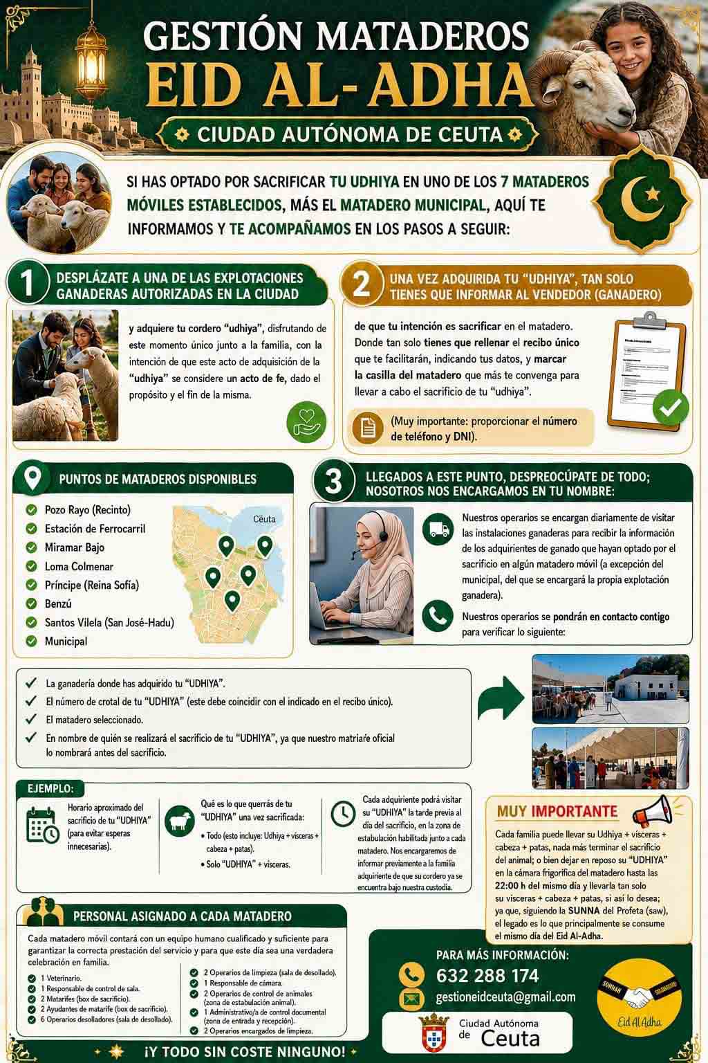 eid-al-adha-gestion-mataderos-moviles-ceuta