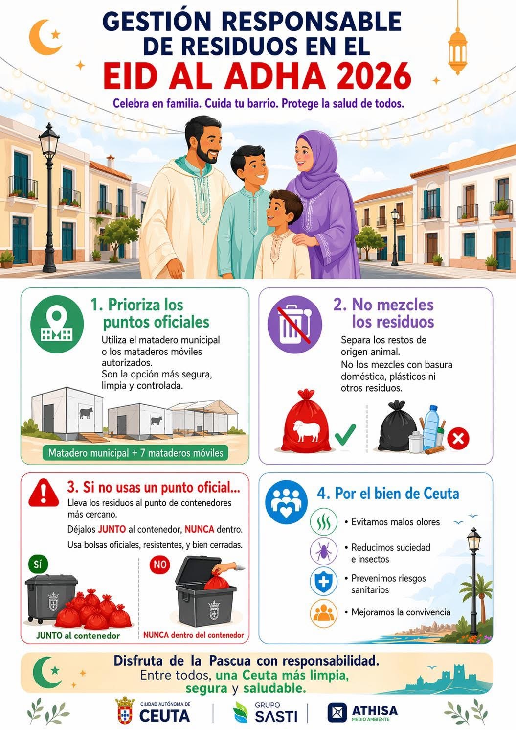 gestion-residuos-pascua-sacrificio-cordero-eid-al-adha-2026