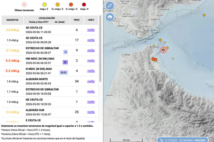 terremoto-ceuta-mas-episodios