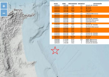 terremoto-silencioso-agita-ceuta-bajo-estrecho