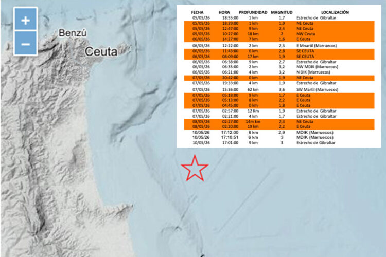 terremoto-silencioso-agita-ceuta-bajo-estrecho