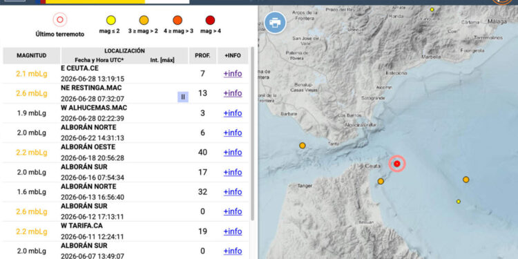 dos-terremotos-ceuta-apenas-seis-horas
