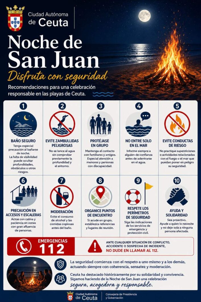 guia-no-perderse-nada-noche-san-juan