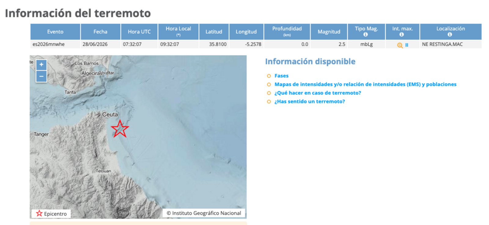 nuevo-terremoto-sorprende-vecinos-ceuta-2