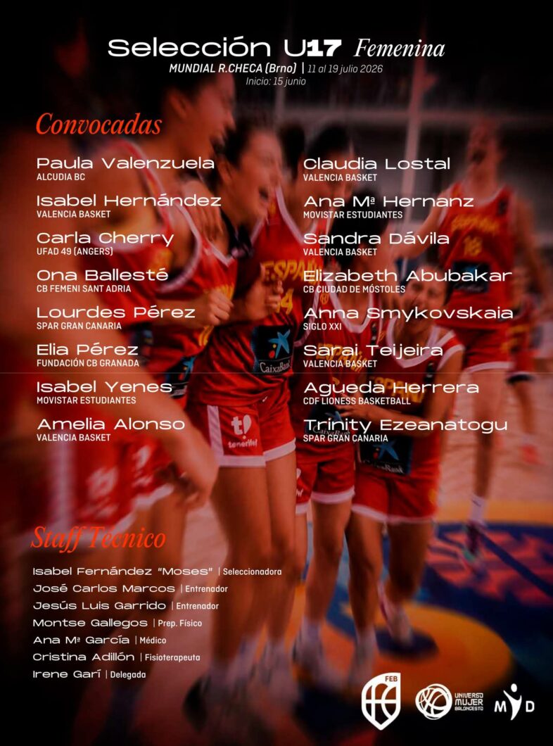 seleccion-espanola-sub-17-femenina-llega-ceuta-2