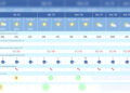 aviso-amarillo-ceuta-viernes-calor-intenso-aemet