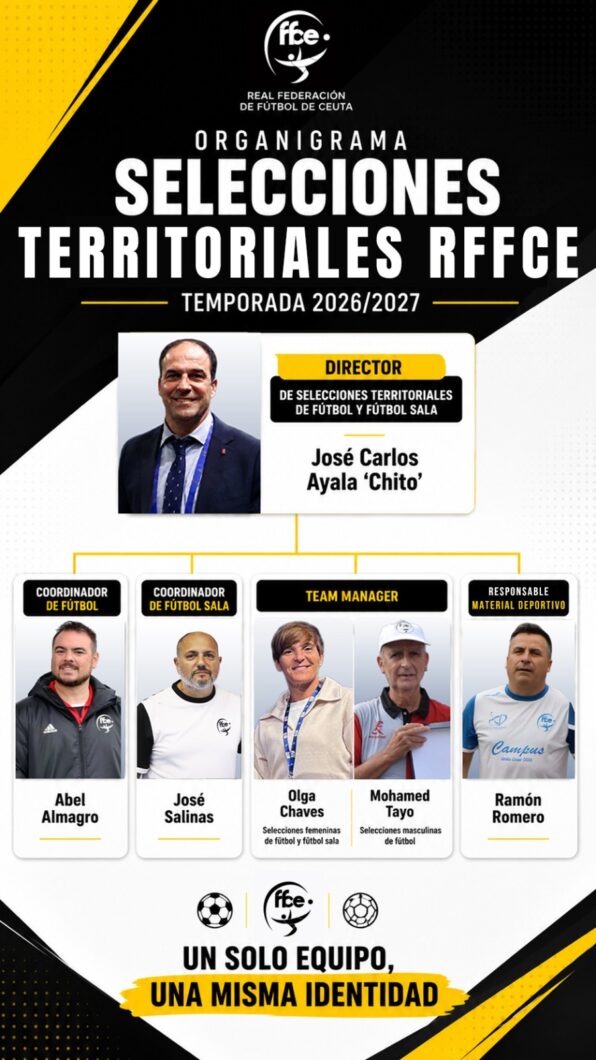 rffce-presente-nuevo-organigrama-selecciones-temporada-26-27-2