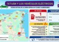 tetuan-reclama-estaciones-carga-rapida-acompanar-auge-coche-electrico