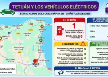 tetuan-reclama-estaciones-carga-rapida-acompanar-auge-coche-electrico