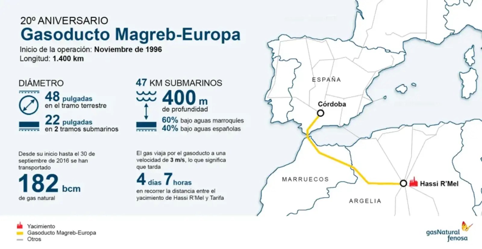 es-necesario-parar-marruecos-colaboracion-2