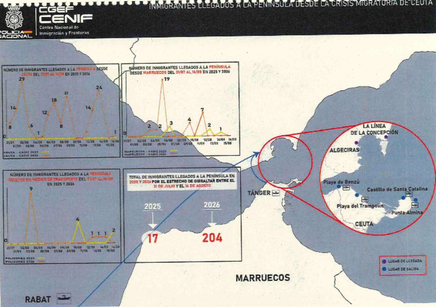 luces-sombras-informe-avalanchas-marruecos-provoco-ceuta